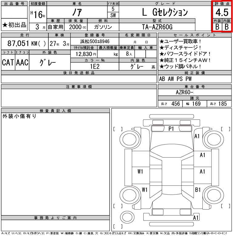 A picture of a car auction sheet showing the location of Japanese car auction grades